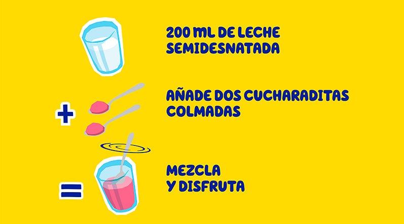 metodo preparacion fresa