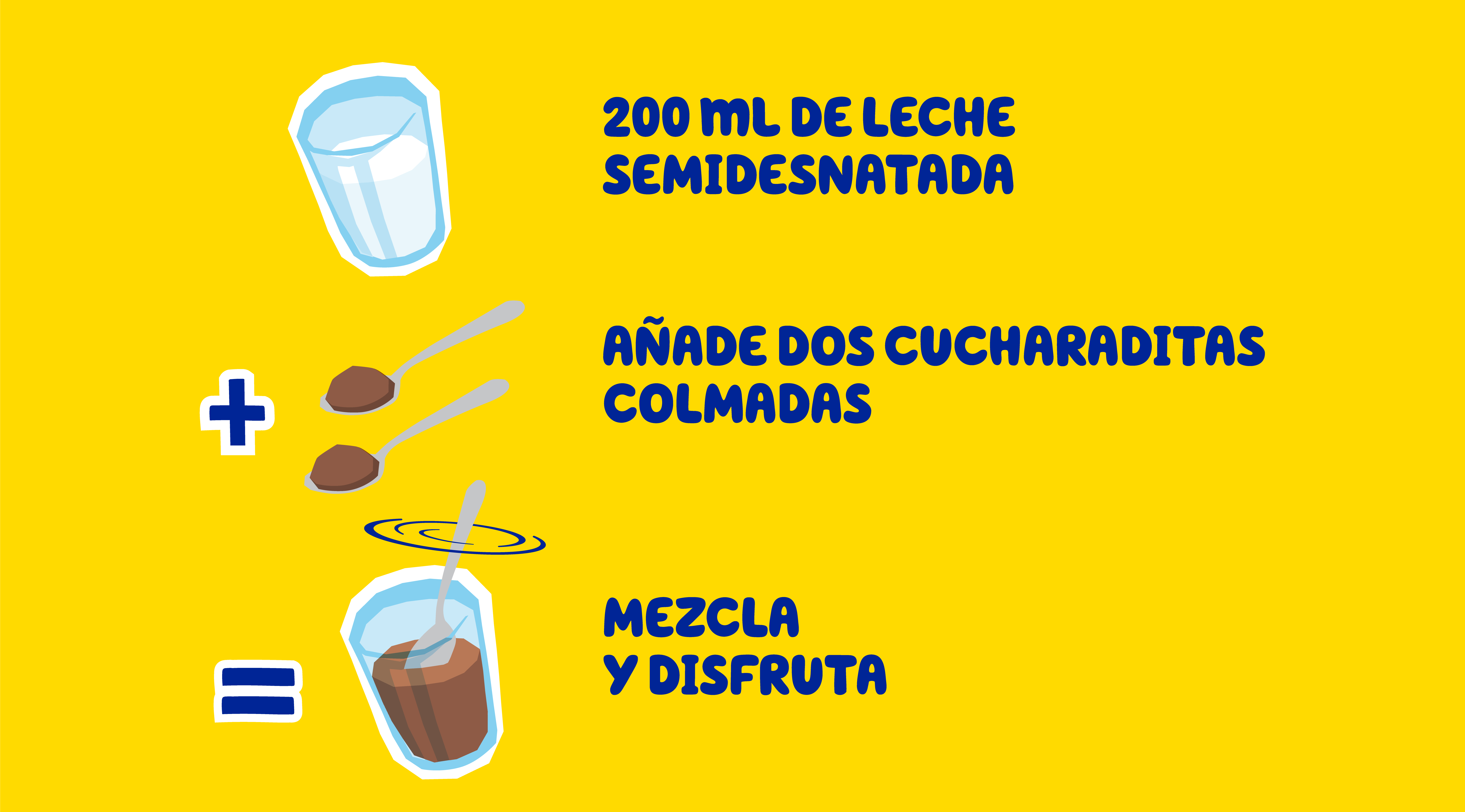 método preparación método preparación