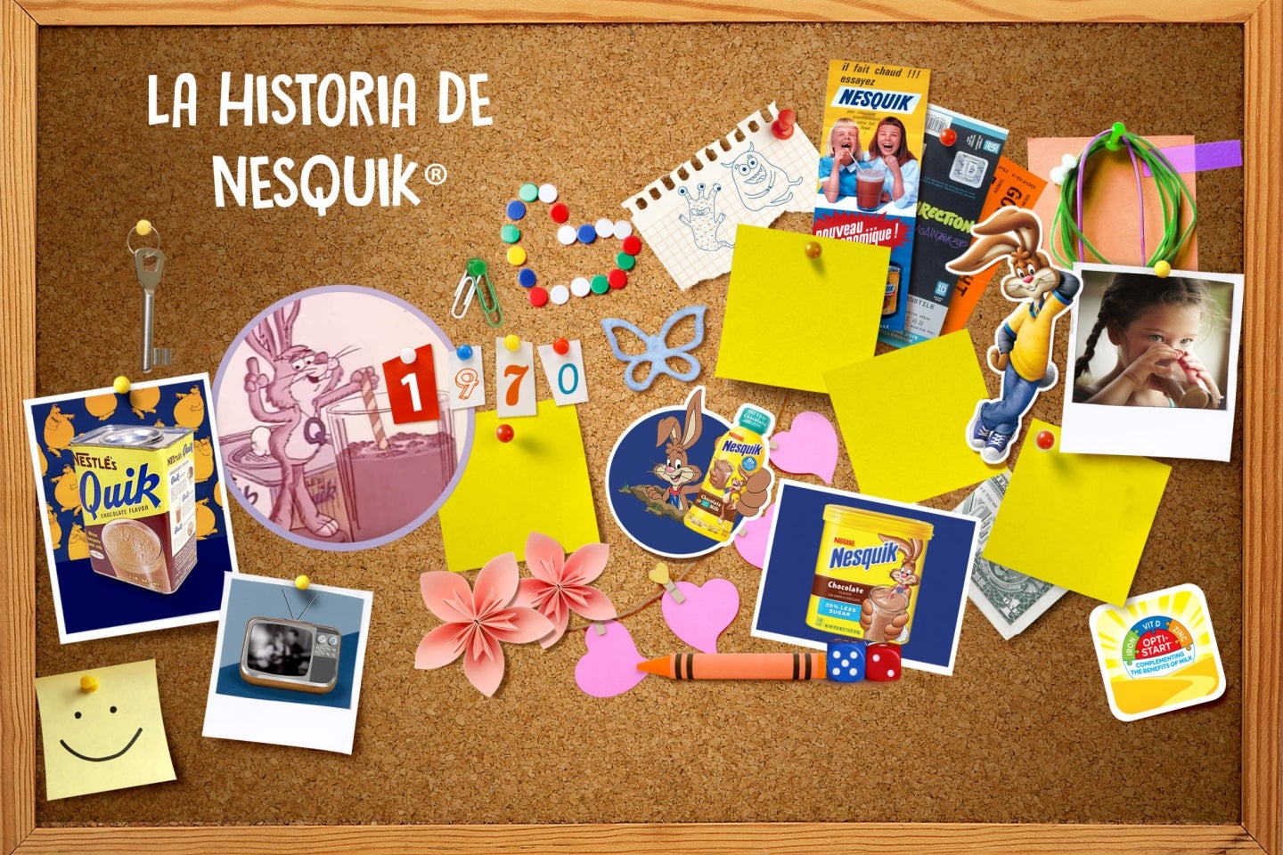 Historia de Nesquik® Historia de Nesquik®
