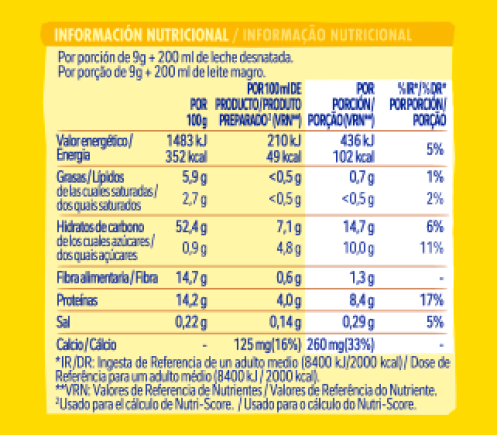 Nesquik cacao soluble 0 azúcares NUTRI