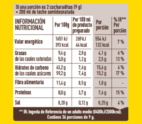 NQ_INTESO-40_330g_NUTRI.png Nesquik® Intenso 40% Cacao NUTRI