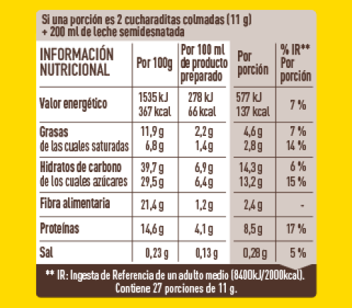 NQ_INTESO-70_300g_NUTRI.png Nesquik® Intenso 70% Cacao NUTRI