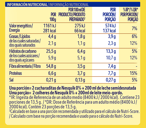 Ingredientes Nesquik 0% azúcares añadidos
