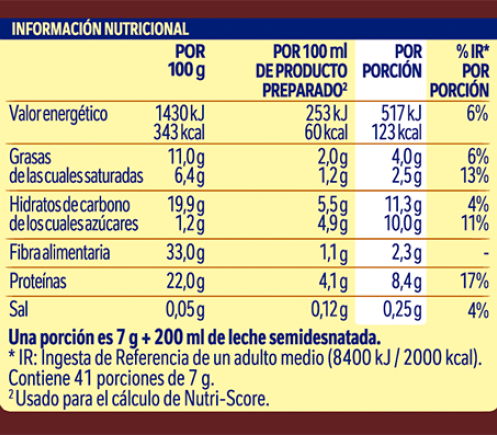 Nesquik 100% cacao puro ingredientes
