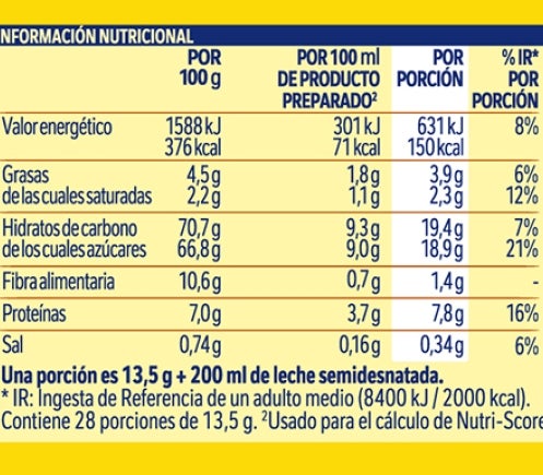 Nesquik extrachoc Ingredientes