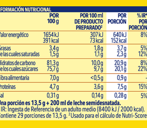 Nesquik noche ingredientes