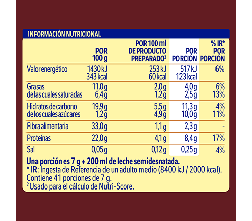 Nesquik Puro 100% Cacao Natural información internacional