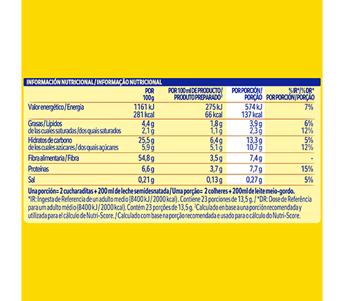 Nesquik 0% valores nutricionales