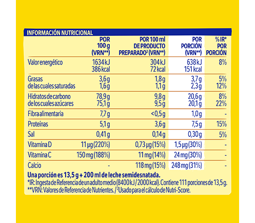 Nesquik nutrición nutricional